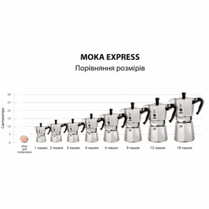 Мокаварка Bialetti Moka Express на 3 чашки
