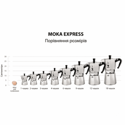 Мокаварка Bialetti Moka Express на 3 чашки